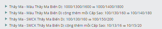 The Mutant Undead received a strong buff from Riot in patch 11.10