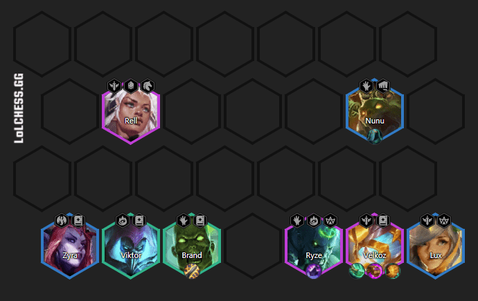 The complete Mage - Undead composition at level 8