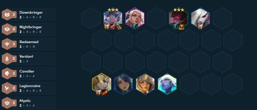 This composition depends on whether Riven reaches 3 stars