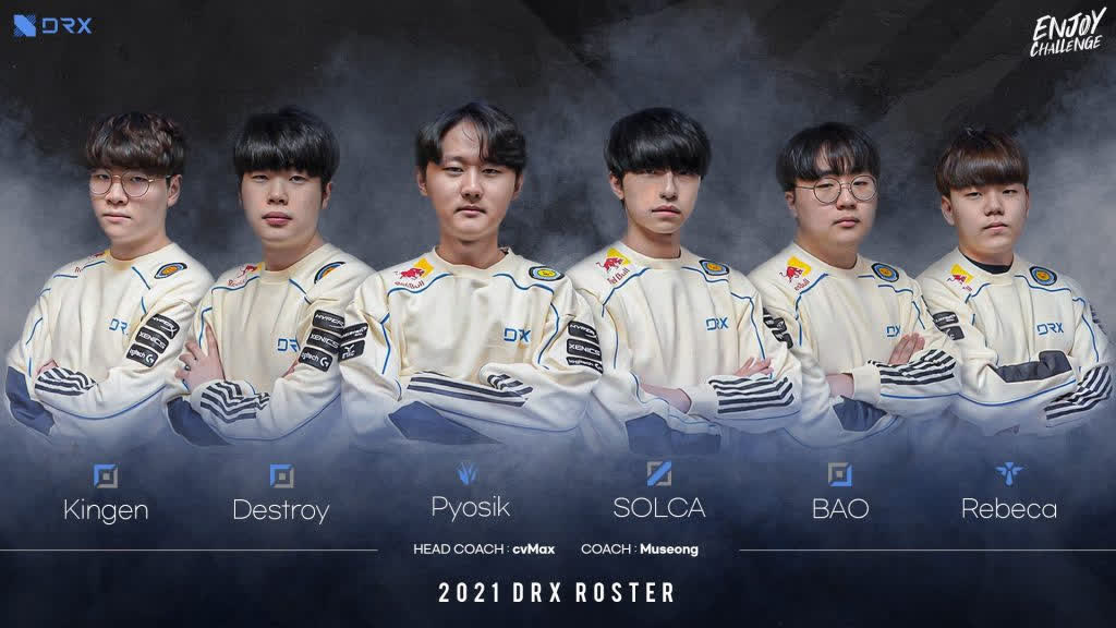 DRX's roster in LCK Spring 2021