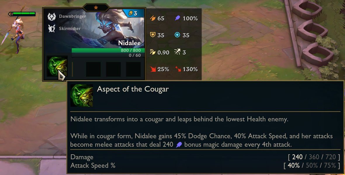 Nidalee's adjustments