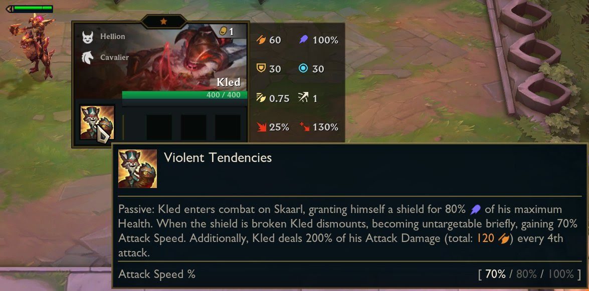 Kled is the surprise name