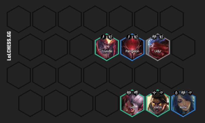 The composition you should aim for in the mid-game