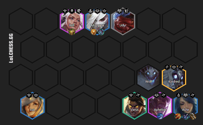Complete 4 Archer composition at the end of the game