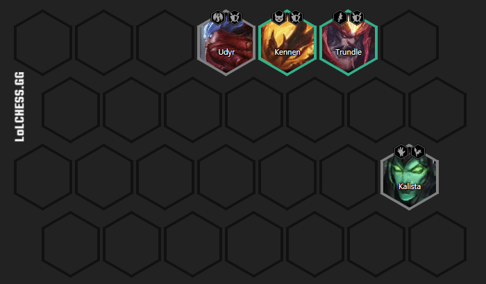 The ideal starting composition for Warrior teams