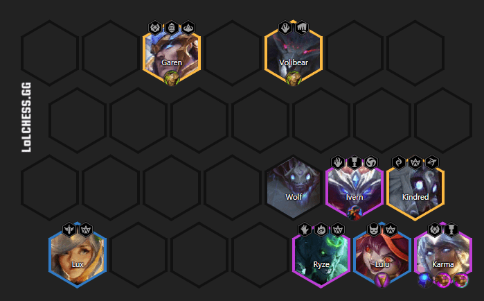 Complete Mystic - Karma composition
