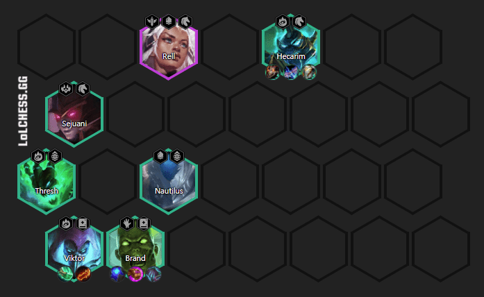You can drop Kled and only play with 3 Knights in patch 11.11b