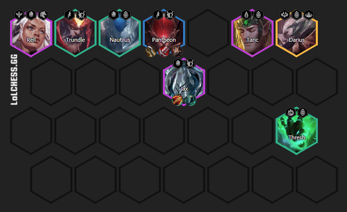 Complete composition at level 8