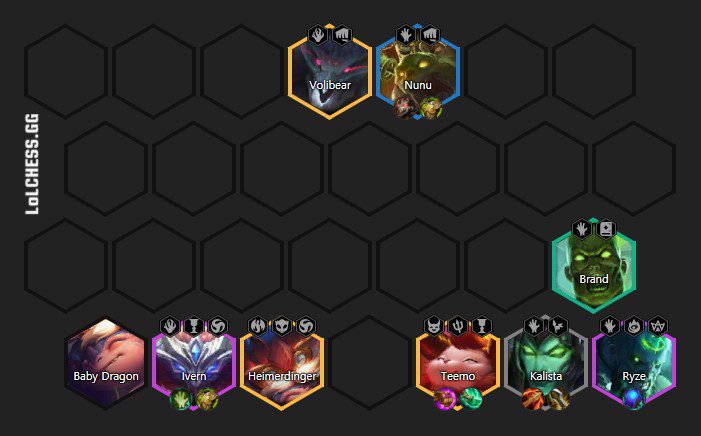 In the late game, you need to add units with high damage such as Teemo, Heimerdinger
