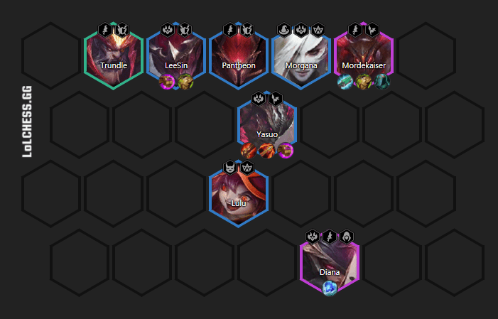 Lee Sin can 'carry the team' extremely well before you successfully upgrade Mordekaiser and Yasuo