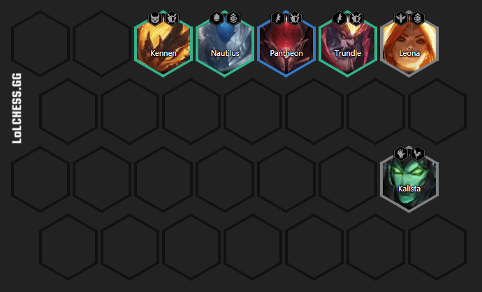 You should add Knight effects to make Pantheon more 'tanky'