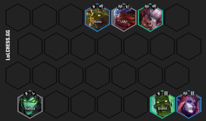 Composition you should have in the mid-game