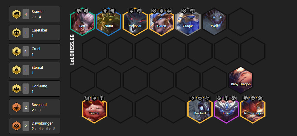 The composition you should aim for when you can reach level 9
