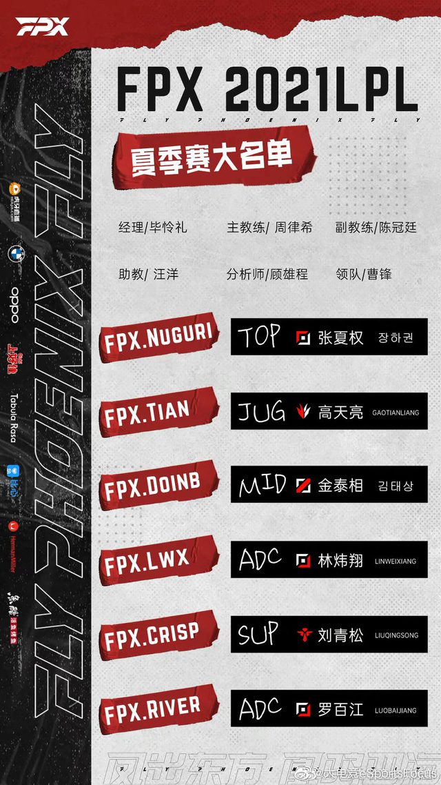 LPL Summer 2021 registration list of FunPlus Phoenix