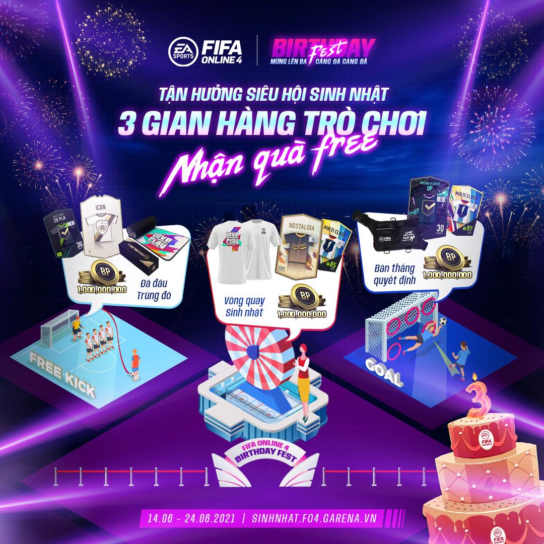 Which game gifts do you like?