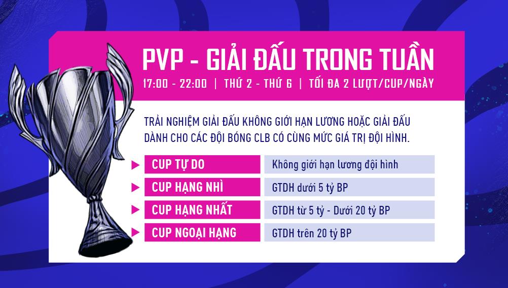 PvP cups during the week (From Monday to Friday).