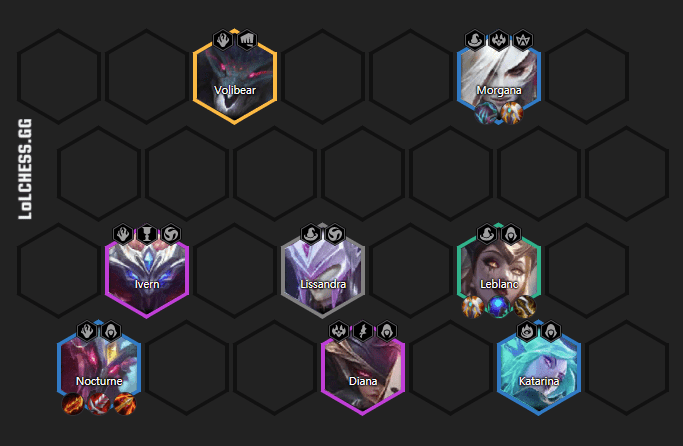 The Assassin composition is a relatively good ranking option in the current meta
