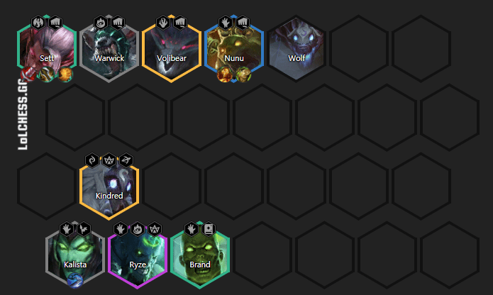 The Fighter - Undead composition is likely familiar to players already