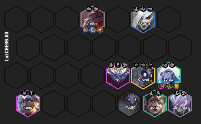 You need to roll a lot at level 6 to upgrade Soraka to 3 stars before considering leveling up to 8