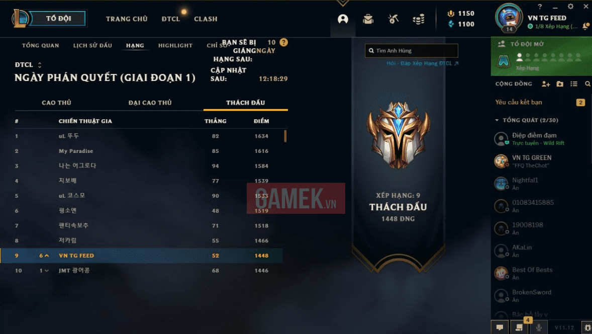 TG FEED climbs to top 9 Challenger in Teamfight Tactics on the Korean server