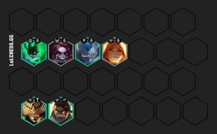 An example of building a team based on the Thresh - Syndra combo