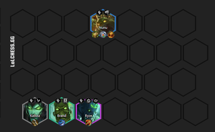 An example of how to evenly distribute items when using an Undead team composition