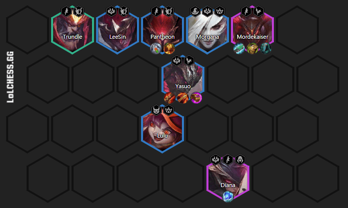 Complete Yasuo - Spirit Master composition