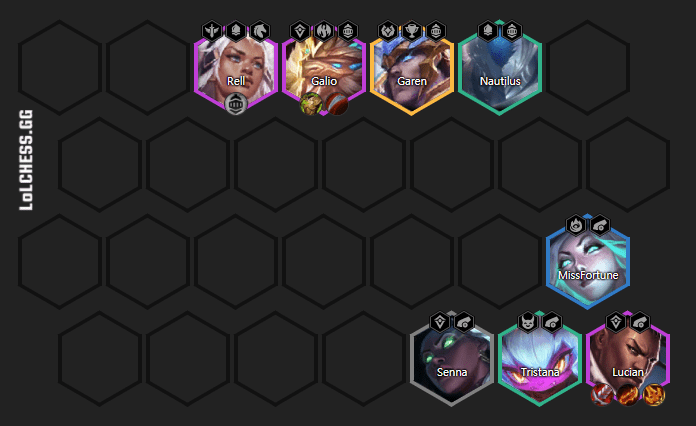 If you have the Knight emblem, Rell is the best champion to use this item