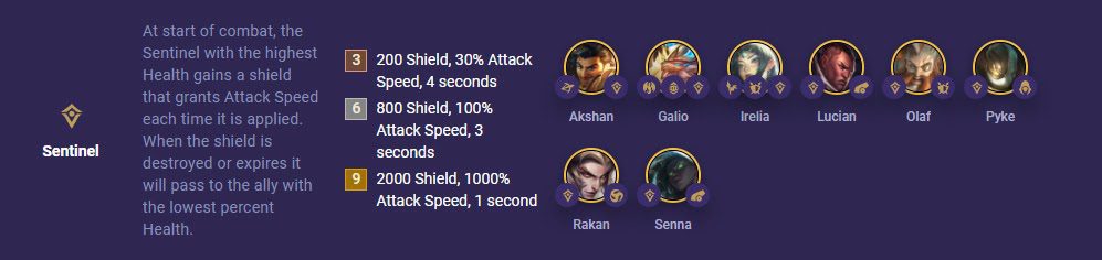 The Valiant Squad will be one of the most noteworthy names in season 5.5