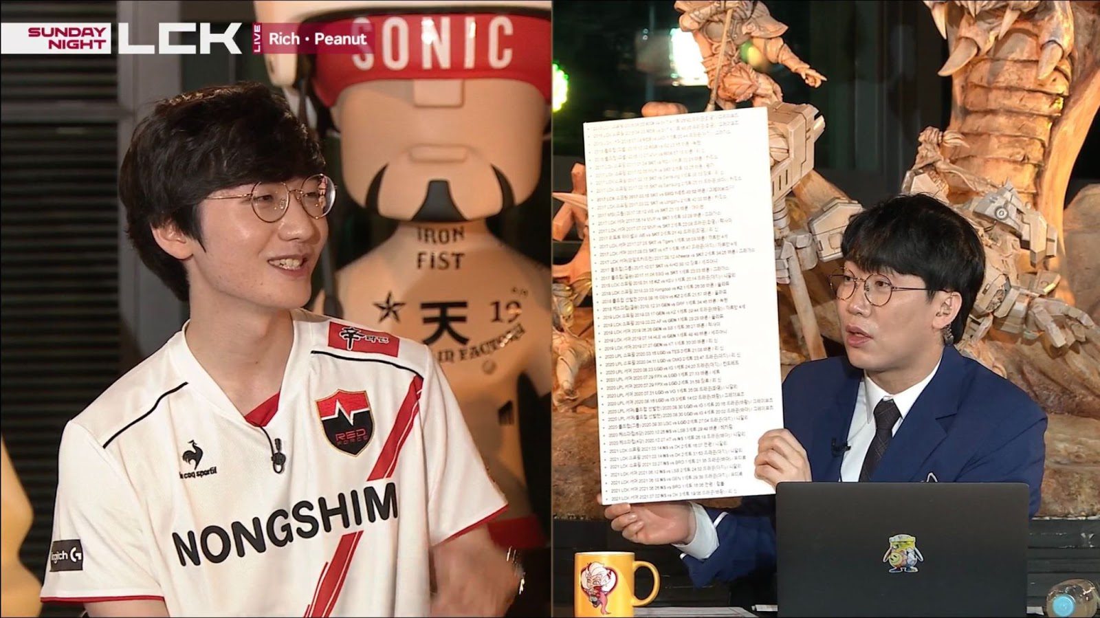 The host unexpectedly announced the list of the 'victims' robbed by Peanut