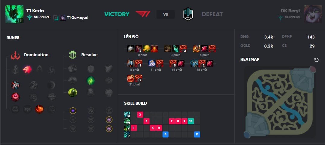 Keria's rune page in the recent match against DK