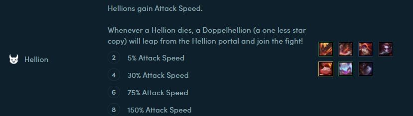 In Season 5.5, Demons have an easier time activating their system with the thresholds of 2/4/6/8