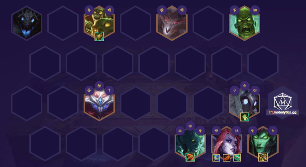 You should evenly distribute items among Zombie units