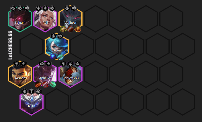 Complete Aphelios and Friends composition