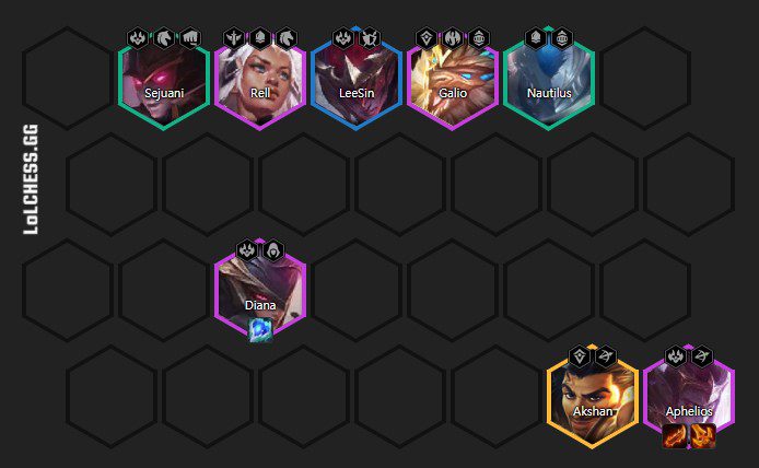 Complete composition in the late game