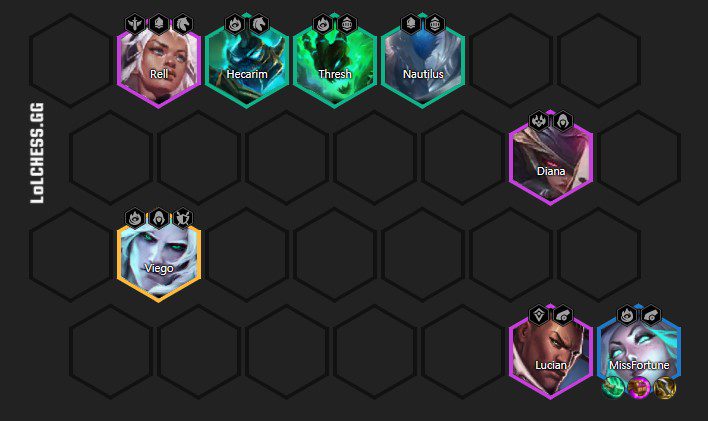 The Reaver - Gunner composition in the late game