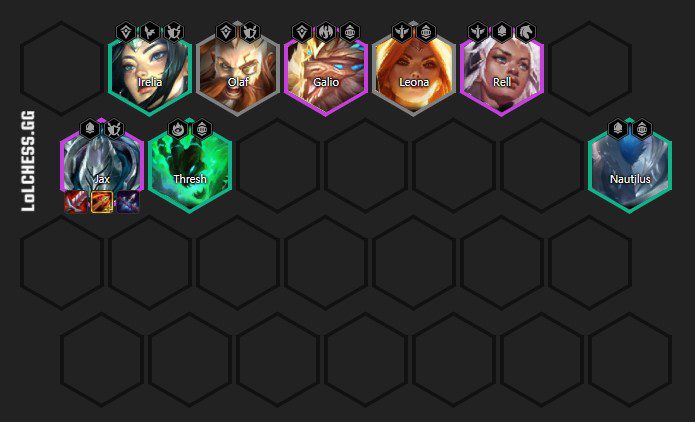 The complete late-game composition for the Jax - Knight team, you can replace Leona with Garen if you acquire this 5-cost unit