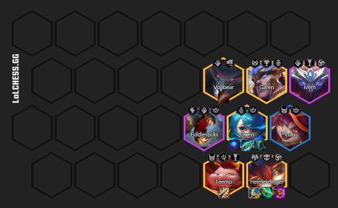If facing strong magic damage compositions, Gwen and Lulu are excellent choices