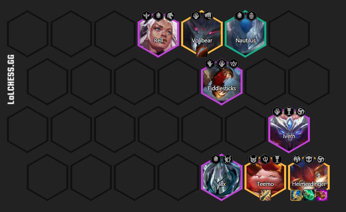 In case of facing many physical damage compositions, the Armor trait is a necessary addition to this composition