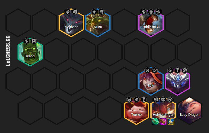 If you buy Teemo, you can drop one Zombie unit to gain additional Sorcerer effects