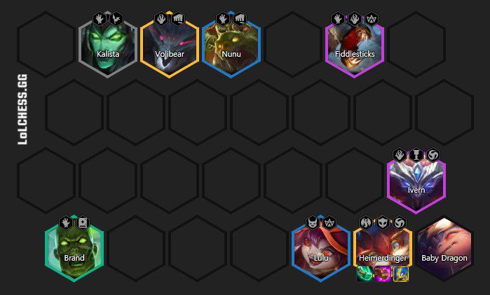 A 4 Zombie composition combined with Heimerdinger in the back line