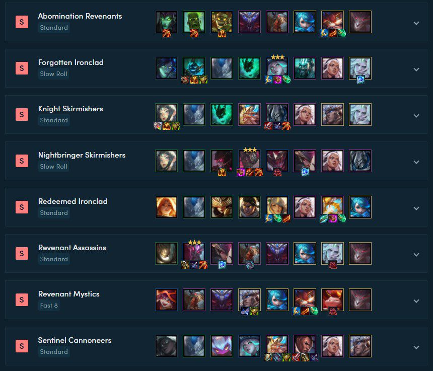 S-tier compositions (very strong) according to Tftactics.gg do not utilize 1 gold 3 star carries