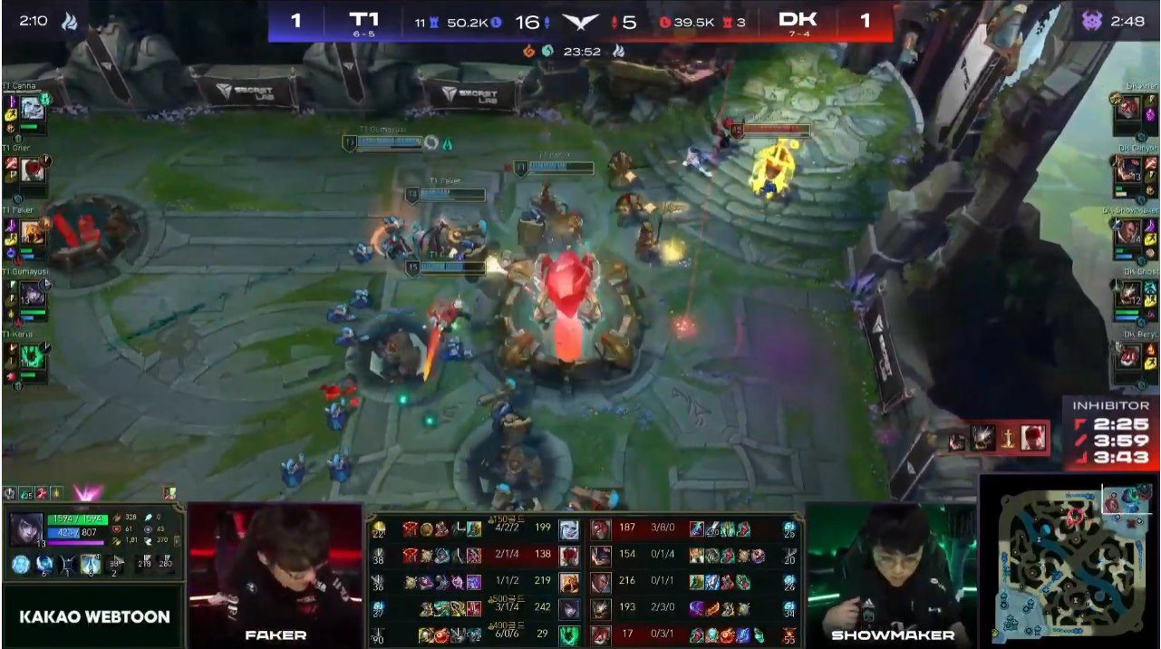T1 'annihilated' DK in Game 3, in a match where even the defending champions had a very confusing ban/pick phase