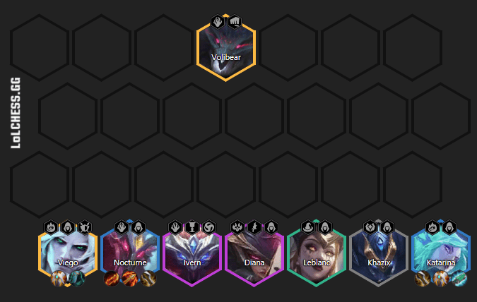 Complete Assassin composition at 6 units