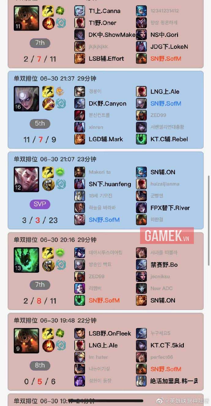 SofM has recently only played support and not jungle anymore