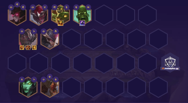 The Yasuo - Undead composition is extremely hot at the beginning of season 5.5