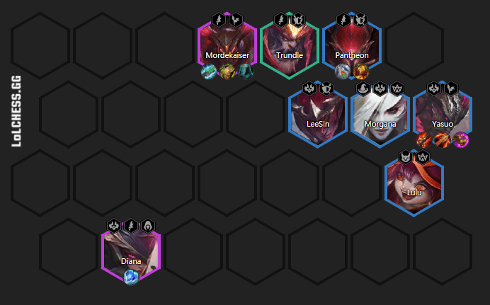 You should frequently change Diana's position to counter the opponent's composition