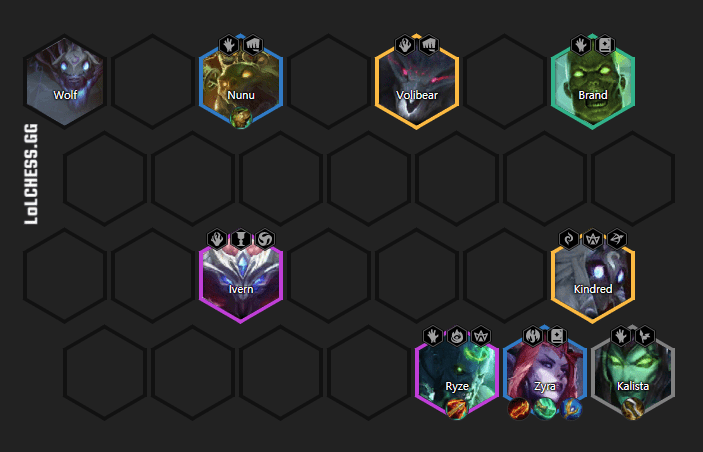 The Zyra - Zombie composition is currently very annoying in the meta