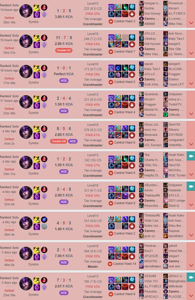 Rekkles' 'red-eyed' match history with Syndra in the bot lane.