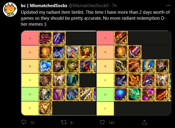 New ranking by MismatchedSocks with his admission that he needs to play more thoroughly to evaluate items more accurately